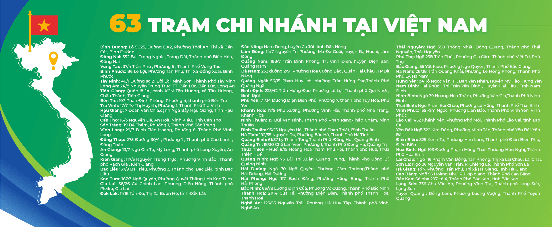 chi nhanh diet con trung gfc